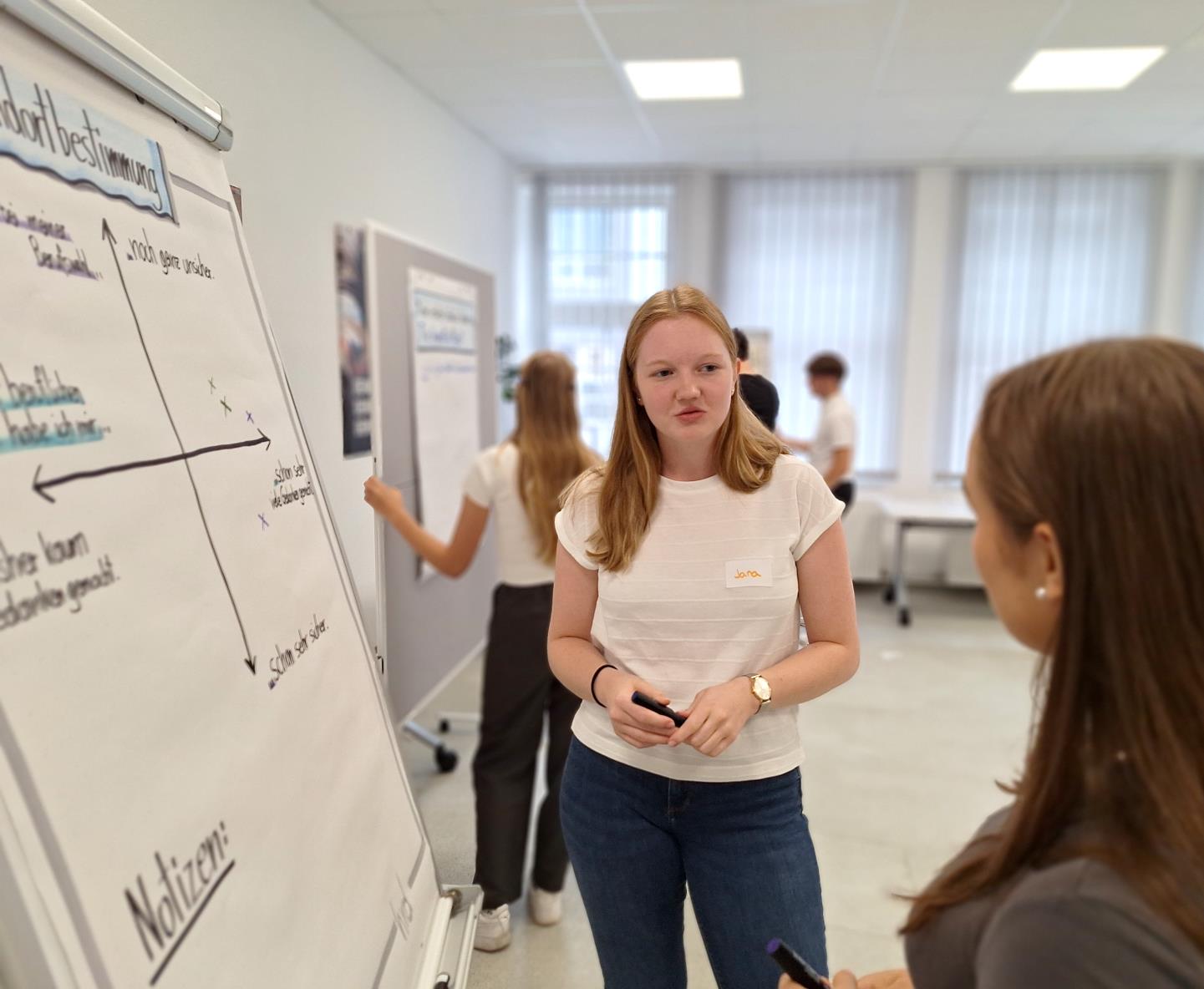 INSPIRATION PROJECT - Den Job fürs Leben finden